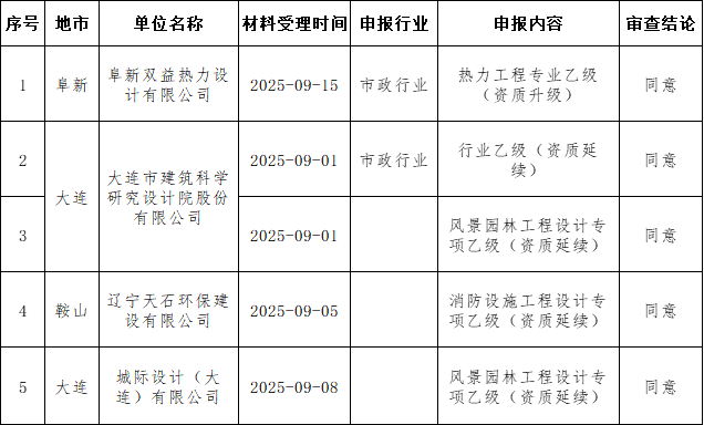 A64858A8EB1126478EEDEC6735170384.png A64858A8EB1126478EEDEC6735170384.png