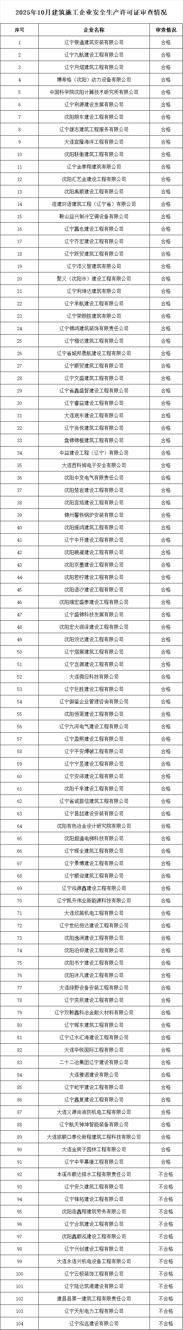 05CD5CE914D7D71B588E99C897A8E2BD.png 05CD5CE914D7D71B588E99C897A8E2BD.png